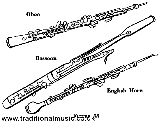 oboe, basson & English horn